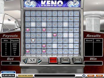 Online Casino Central Review